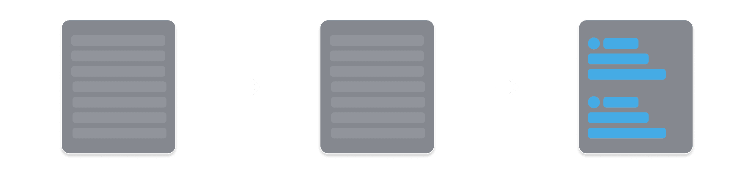 Diagram with three sections, with an arrow transitioning each section in between. The first section contains a page rectangle showing a glimmer loading state with faded bars. The second panel shows the same page. The third panel shows the entire the page revealed and highlighted in blue.